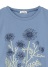 Plantation / n[uT / TVc